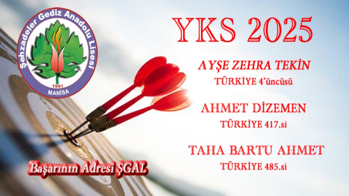 YKS 2025 Şampiyonlarımız